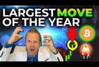 ATTENTION BITCOIN HOLDERS: Largest Move Of The Year STARTS HERE! (be ready!)