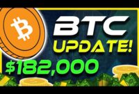 Is BTC Getting Ready To Pump? BTC Analysis & Update | Crypto News Today