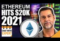 20k Ethereum This Year (Why ETH Crushes Bitcoin)