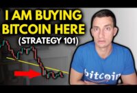 BUY BITCOIN NOW!? Is NOW a Good Time to Buy Bitcoin or Crypto? | [Trading Plan Guide]