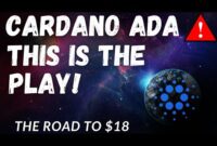 CARDANO PRICE PREDICTION 2021 – ADA PRICE PREDICTION – SHOULD I BUY ADA – CARDANO FORECAST