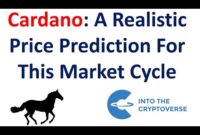 Cardano: A Realistic Price Prediction For This Market Cycle