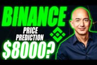 Binance (BNB) Could Make You A Millionaire?🤑 Binance BNB Price Prediction 2021 & BNB News
