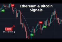 Live Bitcoin & Ethereum Signals | ETH | BTC | USDT – Live Streaming