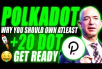 Why You Should Own ATLEAST +20 Polkadot (DOT) 🤑 Polkadot Price Prediction | DOT News Today