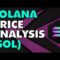 SOLANA PRICE ANALYSIS – SOLANA PRICE PREDICTION! – SOLANA SOL 2021 – SOLANA TECHNICAL ANALYSIS