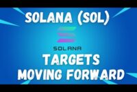 SOLANA PRICE PREDICTION! – SOLANA SOL 2021 – SOLANA TECHNICAL ANALYSIS