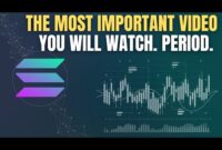 THE MOST VALUABLE #SOLANA VIDEO YOU WILL WATCH! | Solana #SOL Price Prediction and Analysis 2021