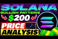 Solana SOL Price Retracement! (Bullish Pattern) THIS IS GOOD! – SOL Price Prediction